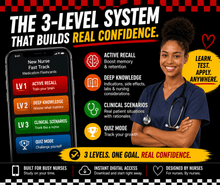 New Nurse Fast Track Flashcards: Meds Made Simple - Nurse Unlocked