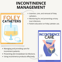 New Nurse Fast Track Pocket Guide - Nurse Unlocked