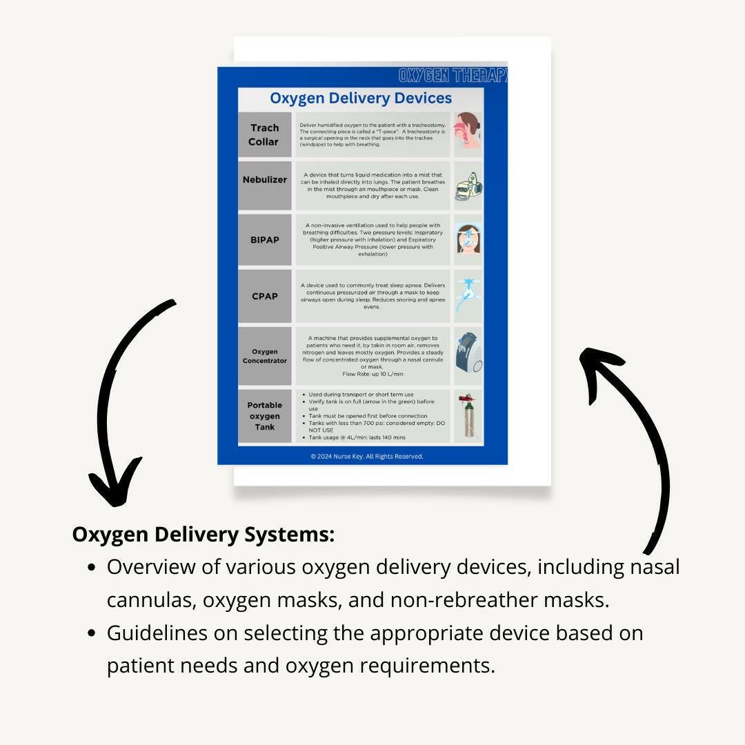 Oxygen Therapy eBook - Nurse Unlocked