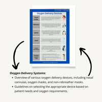 Oxygen Therapy eBook - Nurse Unlocked