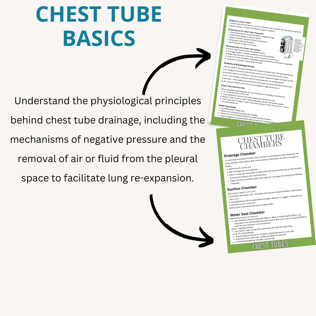 Seal the Deal: The Nurses's Guide to Chest Tubes eBook - Nurse Unlocked