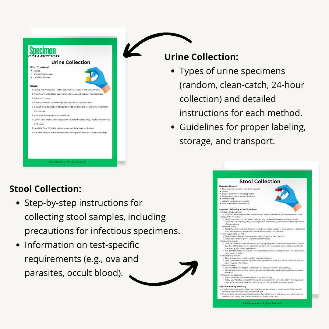 Specimen Collection eBook - Nurse Unlocked