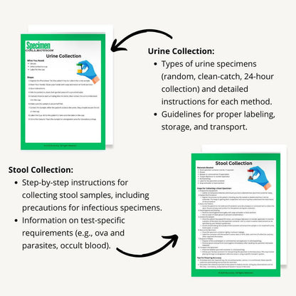 Specimen Collection eBook - Nurse Unlocked