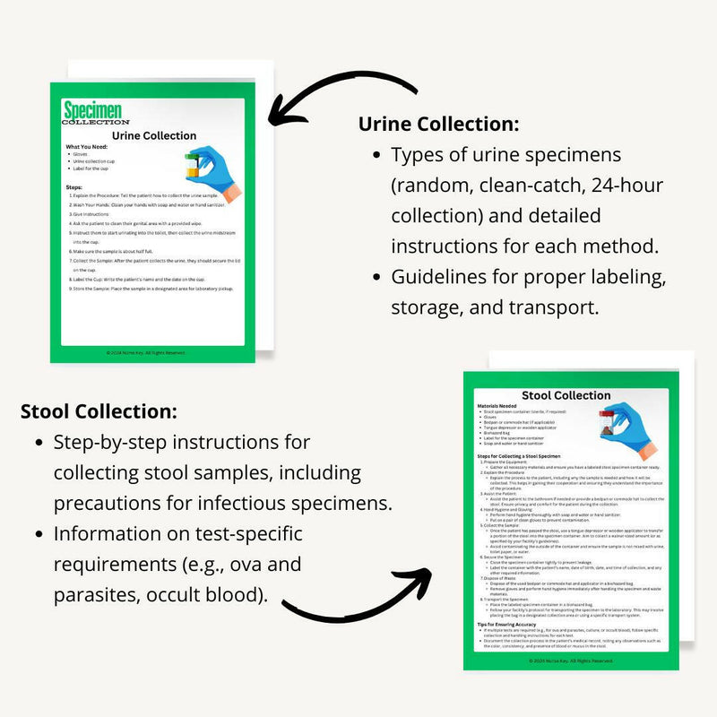 Specimen Collection eBook - Nurse Unlocked
