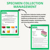 Specimen Collection eBook - Nurse Unlocked