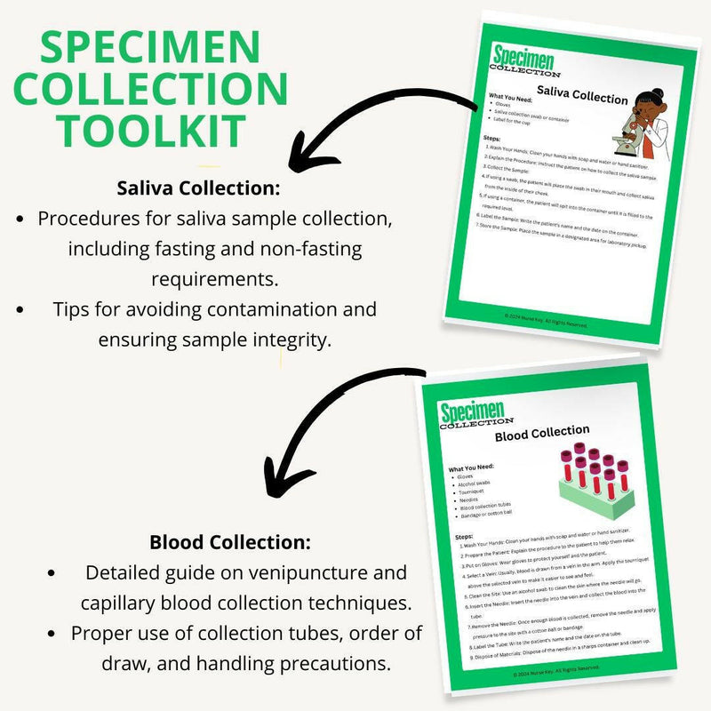 Specimen Collection eBook - Nurse Unlocked