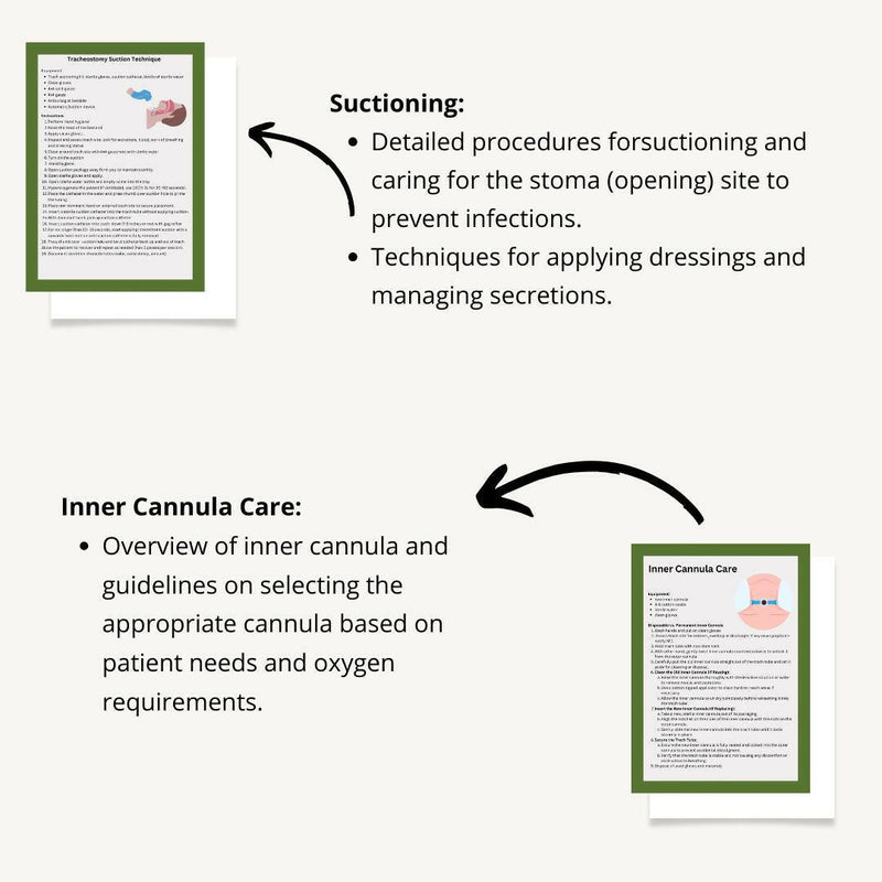 Trach Care eBook – Step - by - Step Tracheostomy Guide for Nurses - Nurse Unlocked