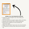 Vital Signs eBook - Nurse Unlocked