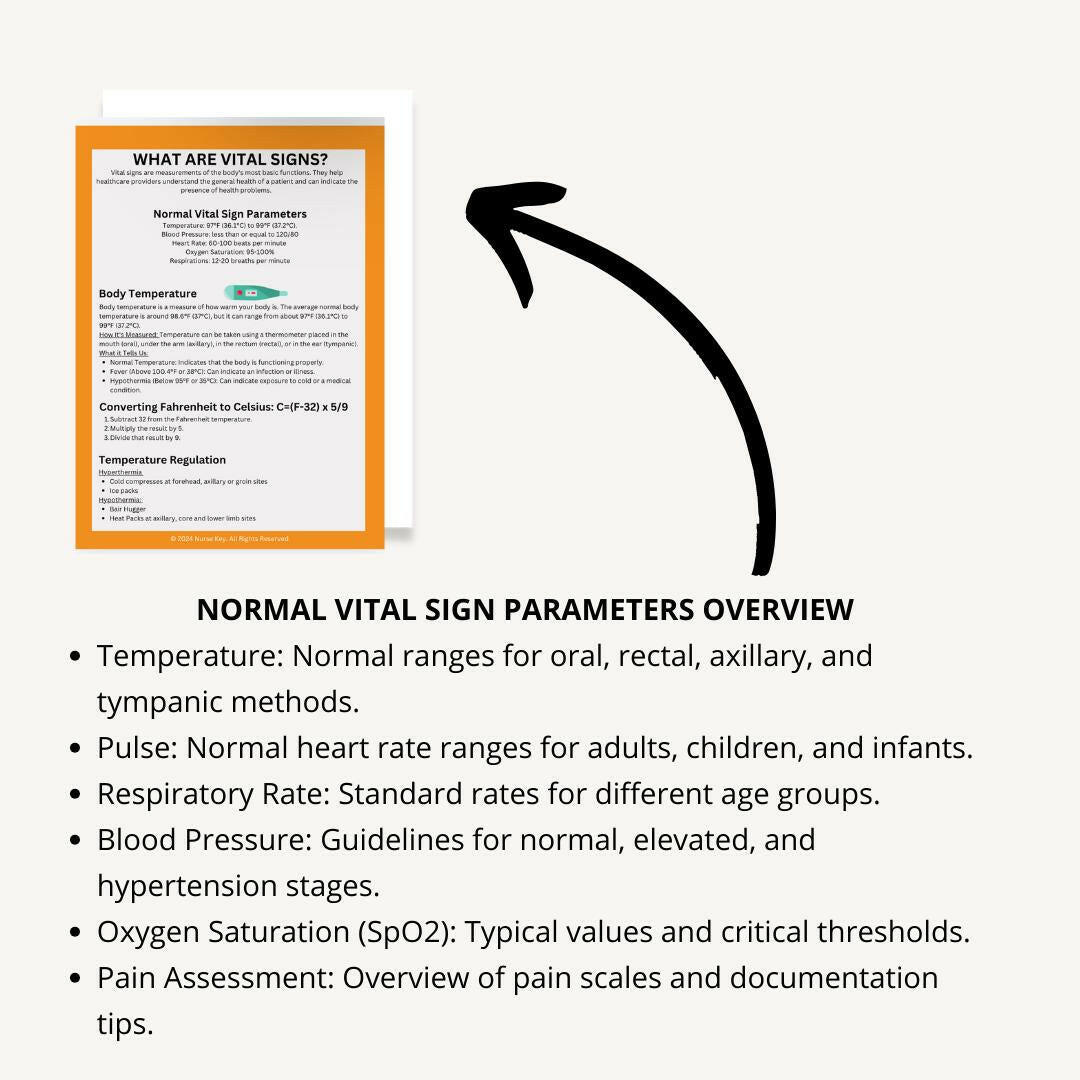 Vital Signs eBook - Nurse Unlocked